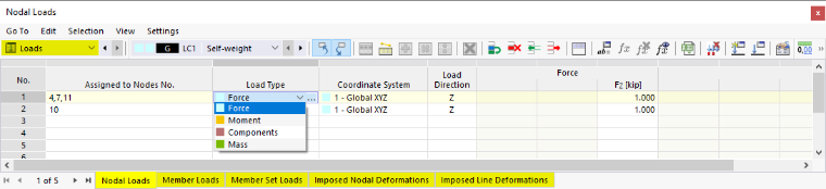 Loads in Table