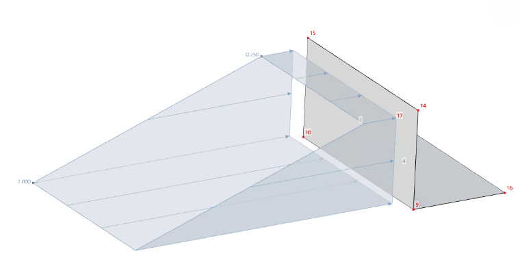 Linear in Z Variable Surface Load with Load Direction z