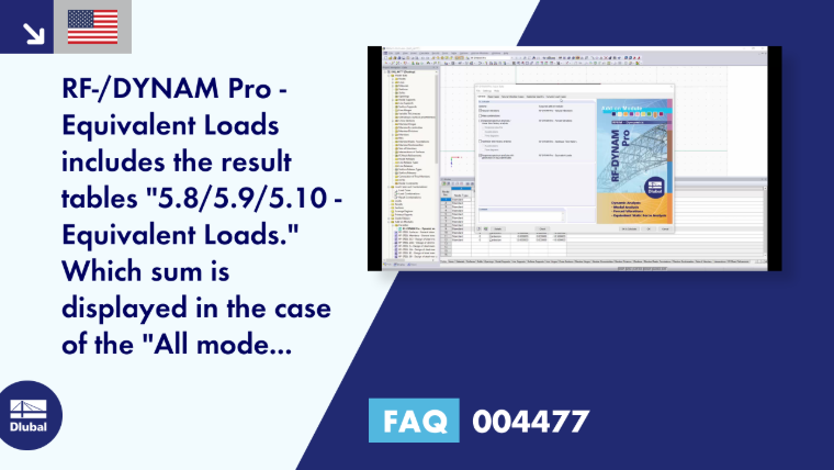 FAQ|004477