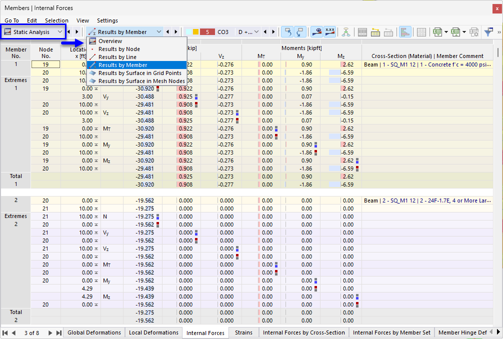 Results of the structural analysis with subcategories in a table