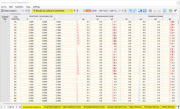 Results by Surface in Table