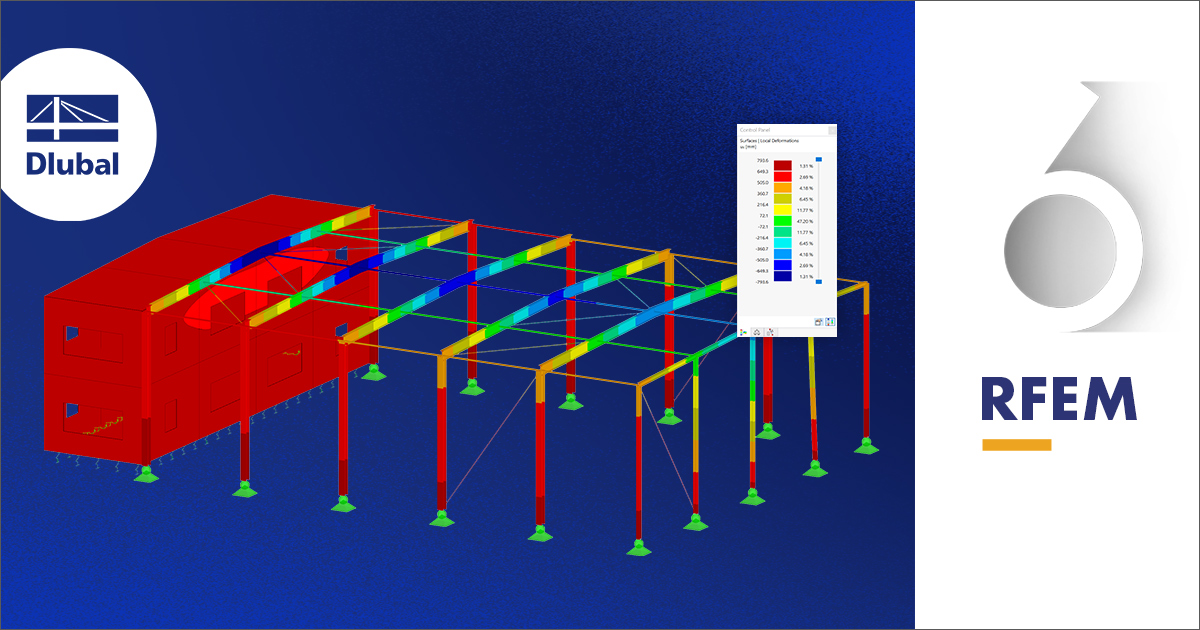 Google Ads - RFEM 6