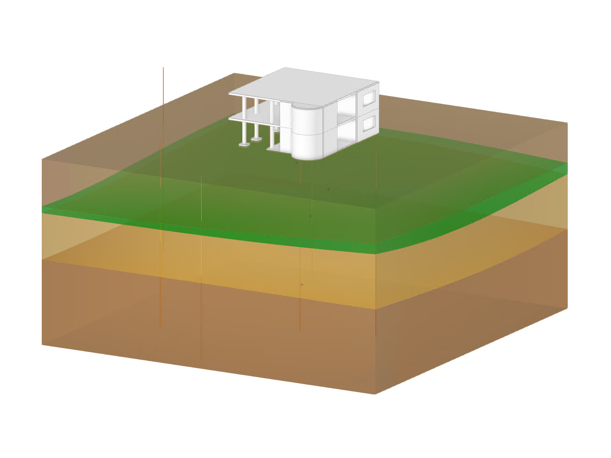 Geotechnical Analysis