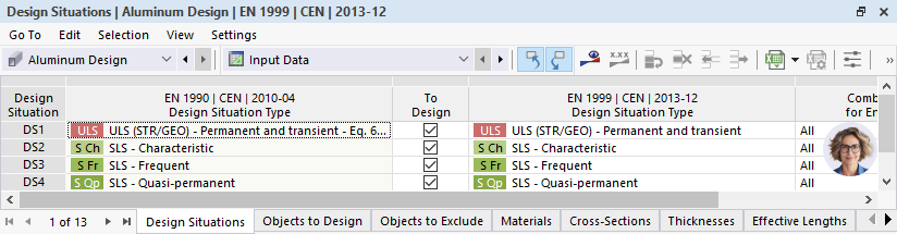 Input Table for Design Situations in Aluminum Design