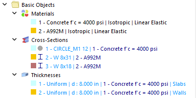 Types of basic objects in the navigator
