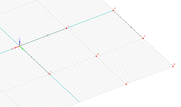 Lines and Nodes