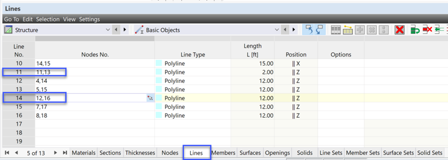 'Lines' Table