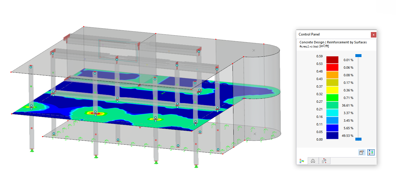 Concrete Design