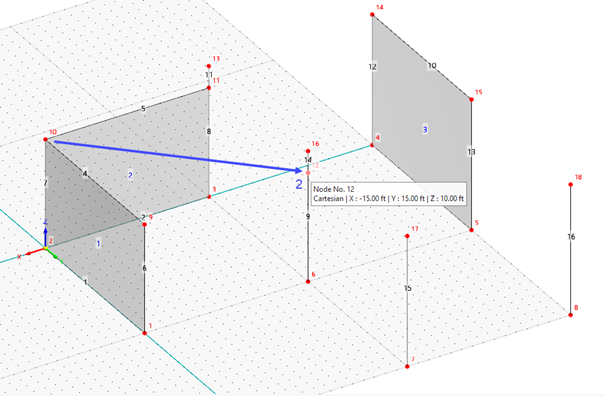 Defining Opposite Nodes of First Slab