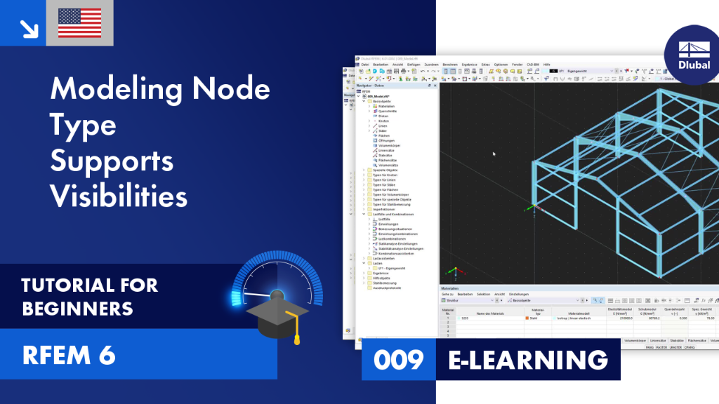 009|E-LEARNING