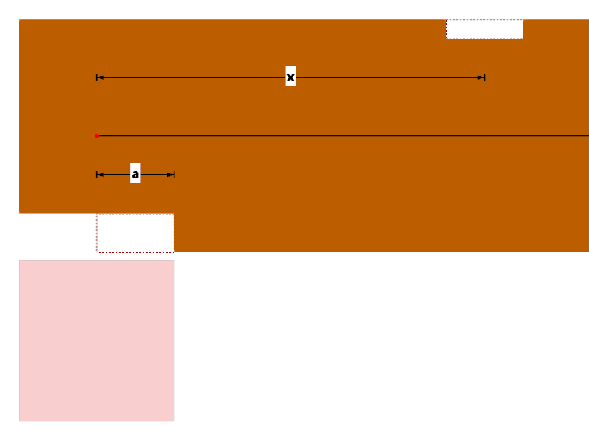 Determination of the notch length a and the notch location x