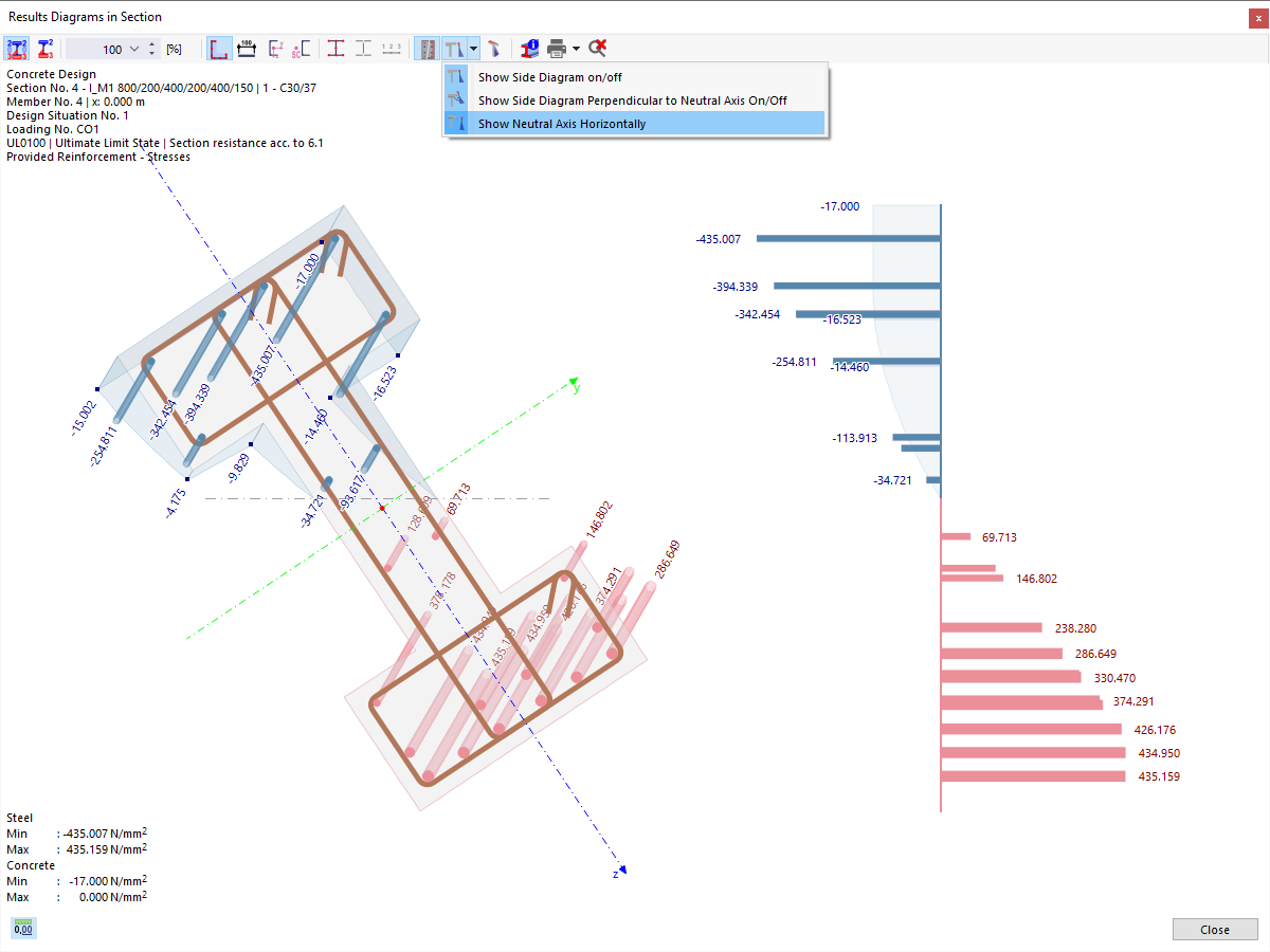 Graphical display of the stress and strain distribution in the concrete cross-section, including reinforcement and load application.