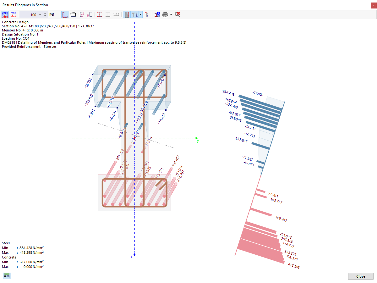 3D display of the cross-section stresses in concrete reinforcement under load.