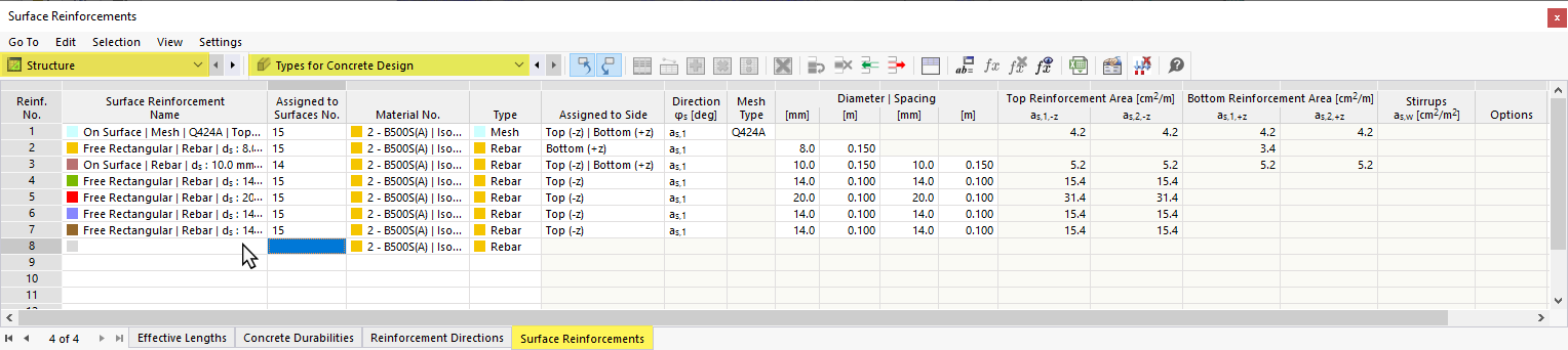 Defining Surface Reinforcement via Table