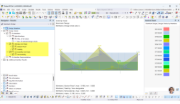 Navigator – Results – Design Ratio by Limit State and Design Type