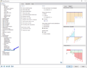 Adjusting Display Properties for Result Diagrams