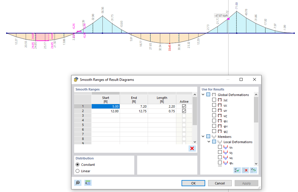 Defining Smooth Ranges