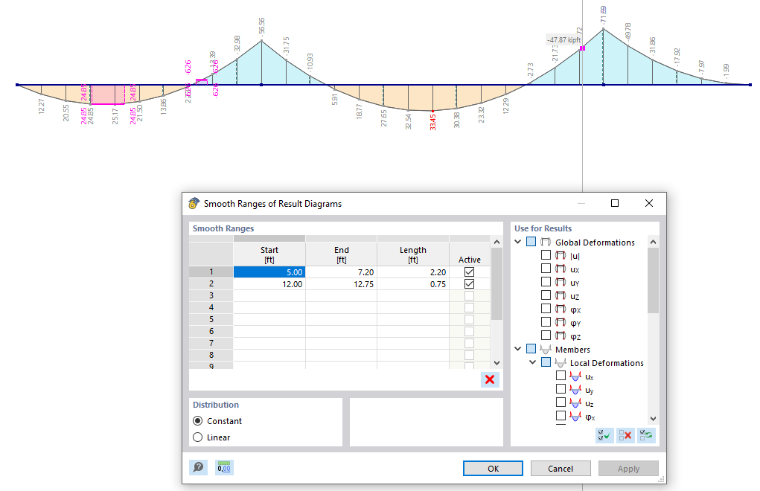 Defining Smooth Ranges