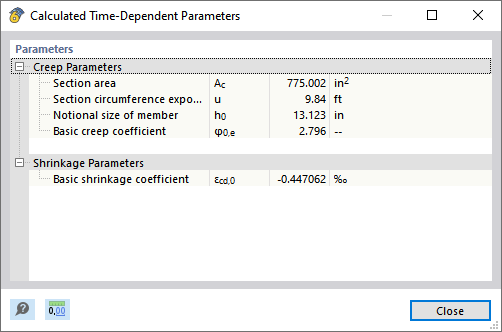 Calculated Time-Dependent Parameters