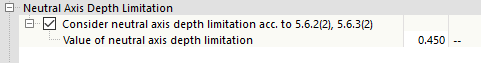 Neutral Axis Depth Limitation
