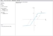 Defining Nonlinear Material Parameters