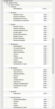 Adjusting Display Factors