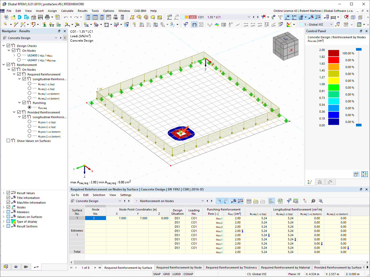 FAQ 005215 | RFEM 6 reports that the punching shear resistance design of a slab without shear reinforcement is not fulfilled. Can the program design this reinforcement?