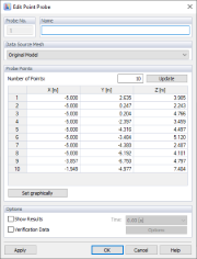 Editing Point Probe