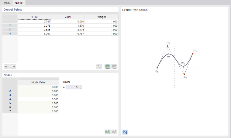 Dialog Box "New Element", Tab "NURBS"