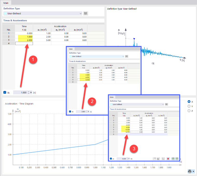 Display of the use of a time step Δt for time-dependent simulations and analyses in engineering software.