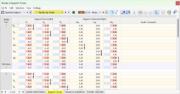 Support Forces in Table for Spectral Analysis