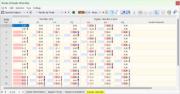 Pseudo-Velocities of Nodes for Spectral Analysis