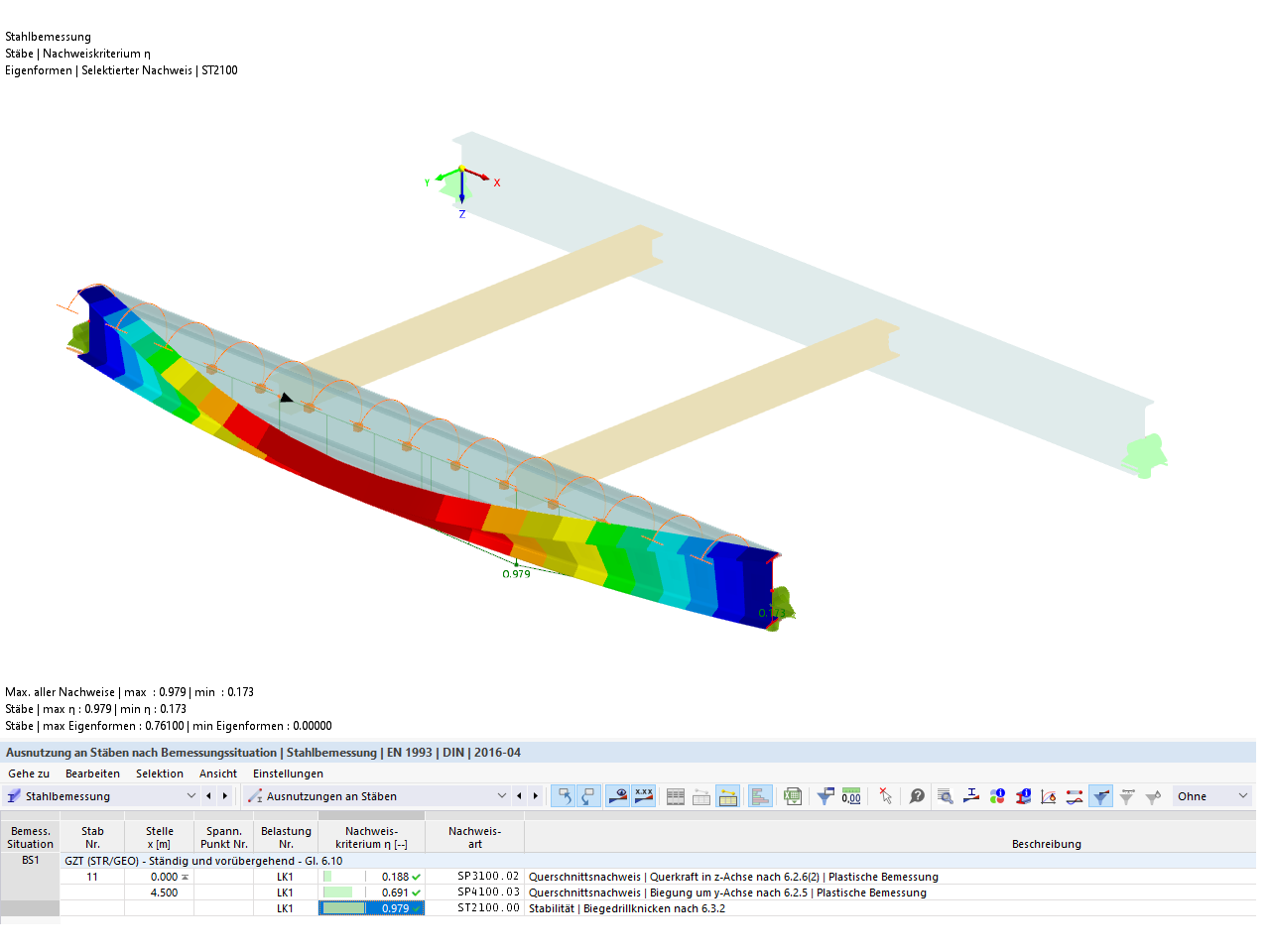 Result of Steel Design with Continuous Rotational Restraint