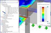 Shear Design Ratios Near Column Based on Average Values