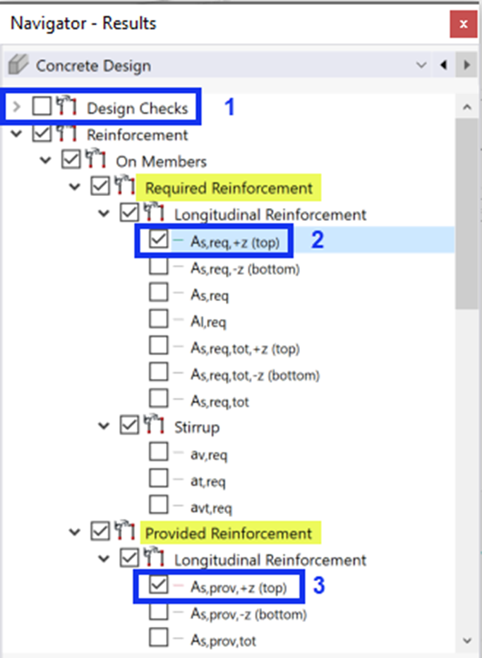 Comparing Required and Provided Reinforcements