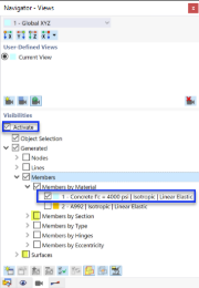 Activating Visibility for Concrete Members