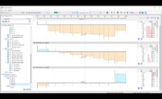 Result Diagrams of Shear Wall