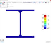 Results Diagrams in Section
