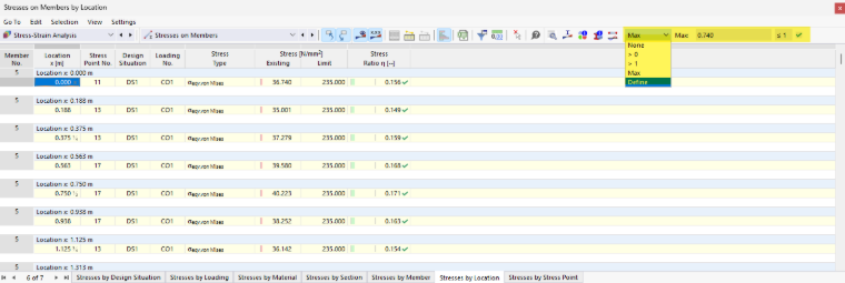 Displaying Stresses with User-Defined Minimum Design Ratio