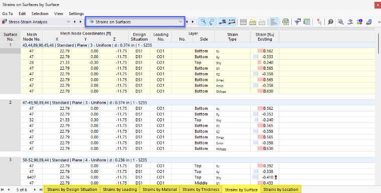 Result Tables “Strains on Surfaces” for Stress-Strain Analysis