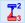 Show Max/Min Values Only