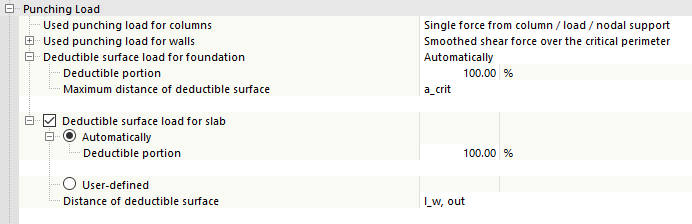 Defining Parameters for Punching Load