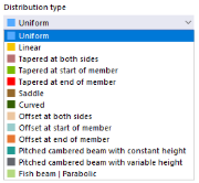 Selecting Cross-Section Distribution