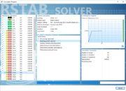 Calculation Progress