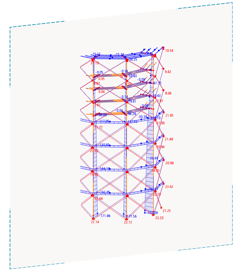 Clipping Plane for Member Model of Cylinder