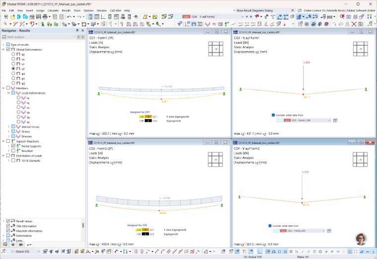 Shape with Different Load Combinations