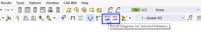 Buttons for Result Diagrams