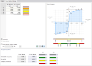 Defining Plastic Hinge with Bilinear Properties