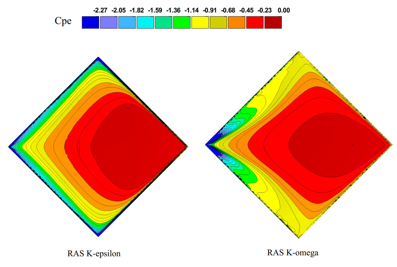 Wind Pressure Coefficient Contours
