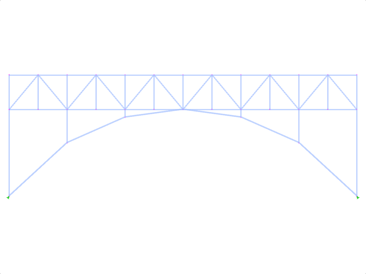 Model ID 1913 | FTZ150c-plg | Circular - Flat Bottom Chord